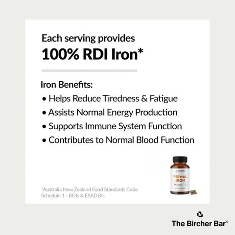 Ancestral Nutrition Primal Iron