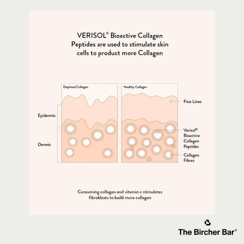 nutra organics collagen beauty powder info